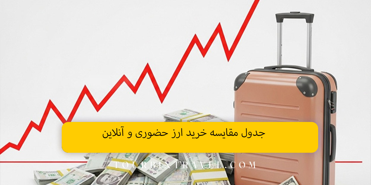 جدول مقایسه خرید ارز حضوری و آنلاین