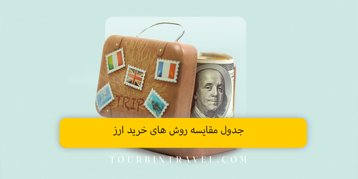 جدول مقایسه روش‌ های خرید ارز